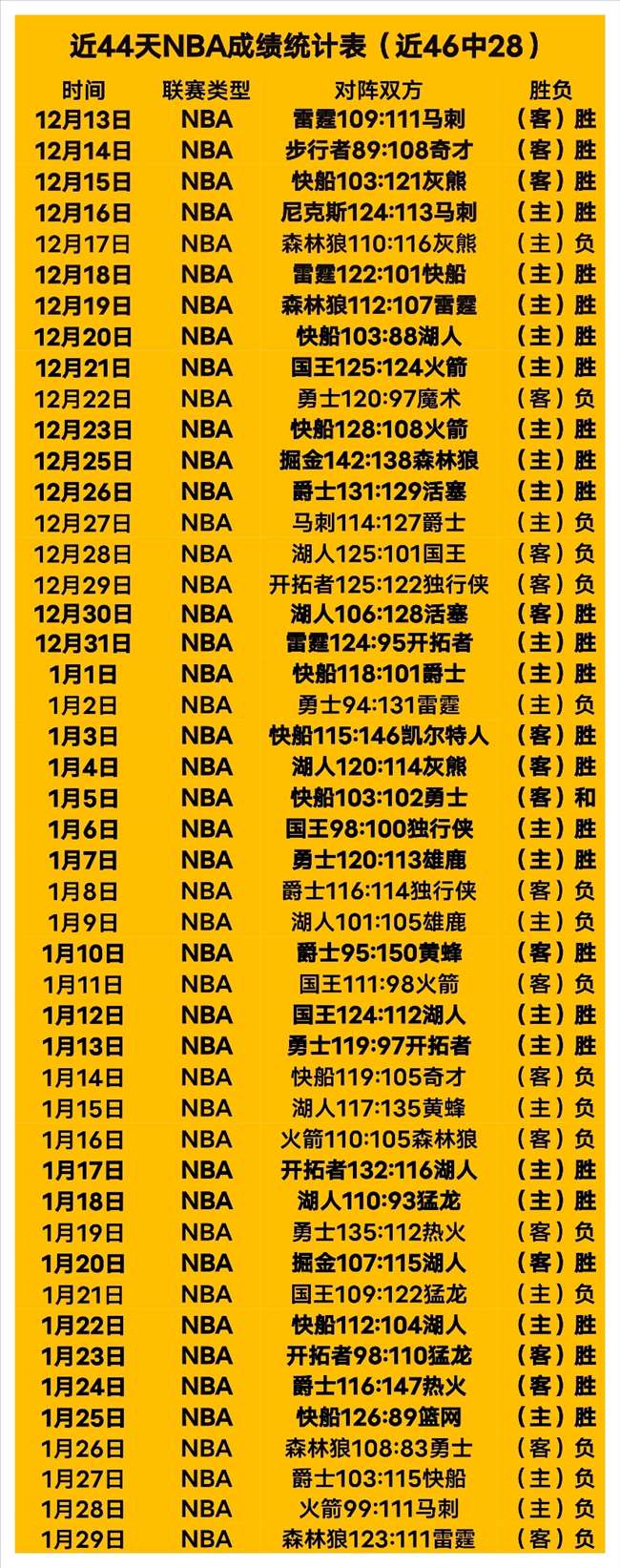 海港,与榜首并列,浙江,永利皇宫app官网玩家首选,永利皇宫app官网H5,永利皇宫app官网游戏平台