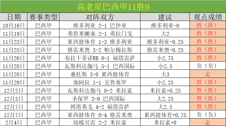 拜仁今夏未,考虑引进阿,克奇切克,永利皇宫app官网玩家首选,永利皇宫app官网H5,永利皇宫app官网游戏平台