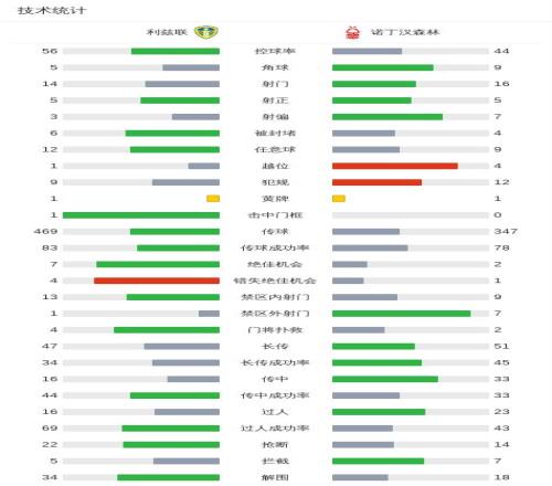 西班牙女足,宣布,卢比亚莱斯,永利皇宫app官网玩家首选,永利皇宫app官网H5,永利皇宫app官网游戏平台