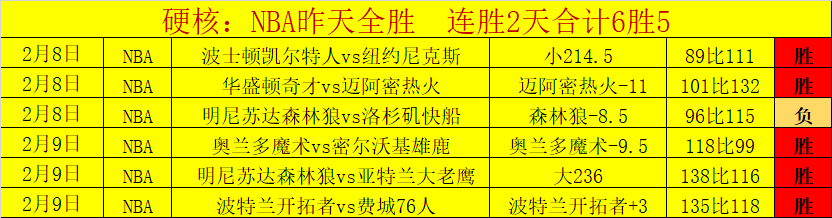 顶级棋坛盛,事延期,柯洁获赞助,永利皇宫app官网玩家首选,永利皇宫app官网H5,永利皇宫app官网游戏平台