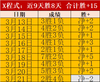 马拉多纳去,离世之痛与,心脏,永利皇宫app官网玩家首选,永利皇宫app官网H5,永利皇宫app官网游戏平台