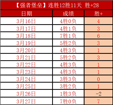葡萄牙后腰,佩佩加盟俱,乐部,永利皇宫app官网玩家首选,永利皇宫app官网H5,永利皇宫app官网游戏平台