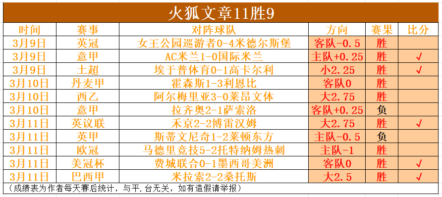 哥伦甲春双,弱队对决,日连胜专家,永利皇宫app官网玩家首选,永利皇宫app官网H5,永利皇宫app官网游戏平台