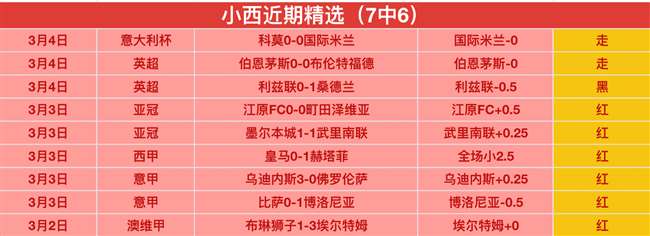 歌斯甲霸主,惊险领跑,榜首之战却,永利皇宫app官网玩家首选,永利皇宫app官网H5,永利皇宫app官网游戏平台