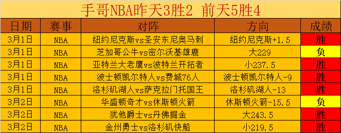 澳超,连胜预警,超强王牌专,永利皇宫app官网玩家首选,永利皇宫app官网H5,永利皇宫app官网游戏平台