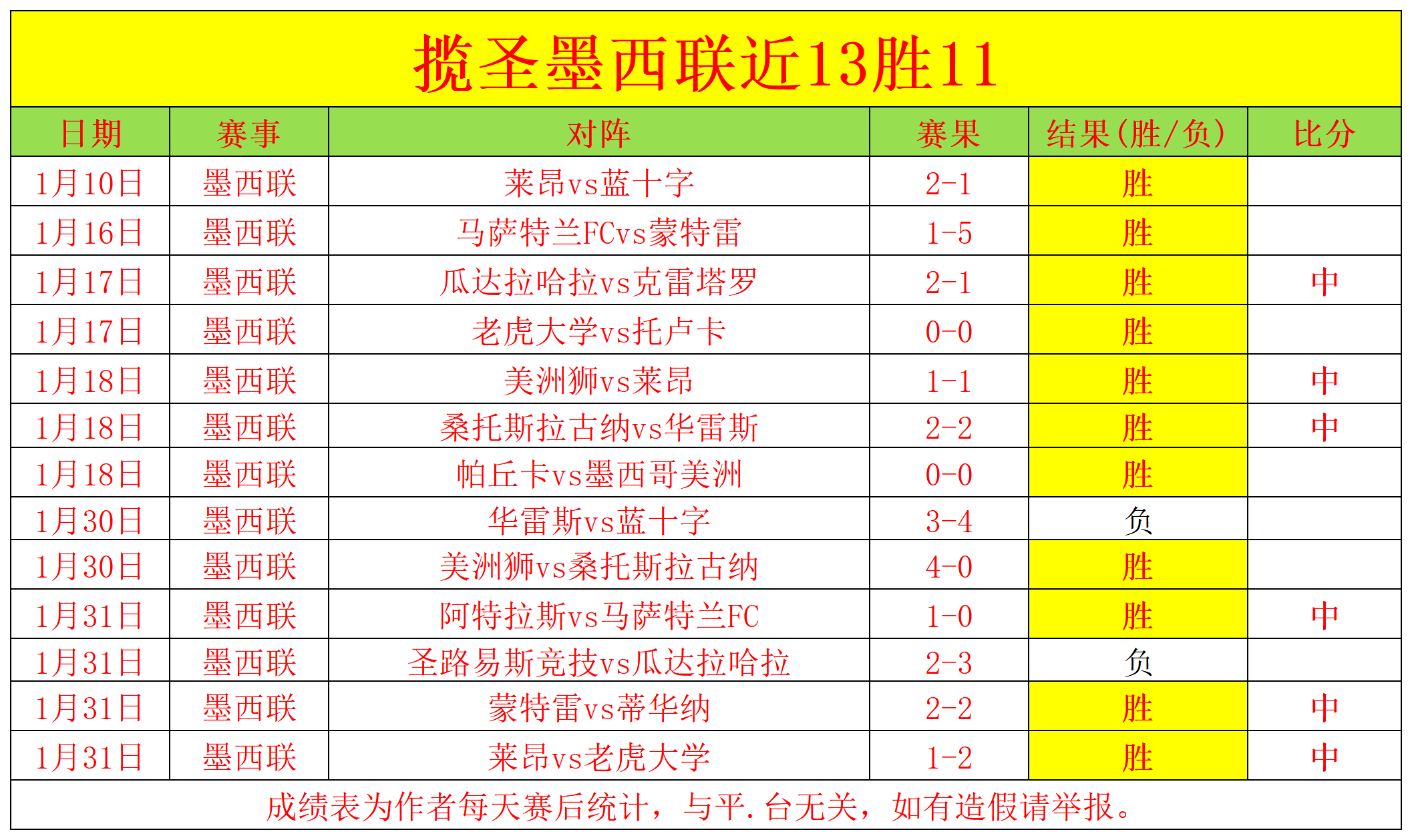 午夜上线庆,暴雪多游戏,奖励领取,永利皇宫app官网玩家首选,永利皇宫app官网H5,永利皇宫app官网游戏平台