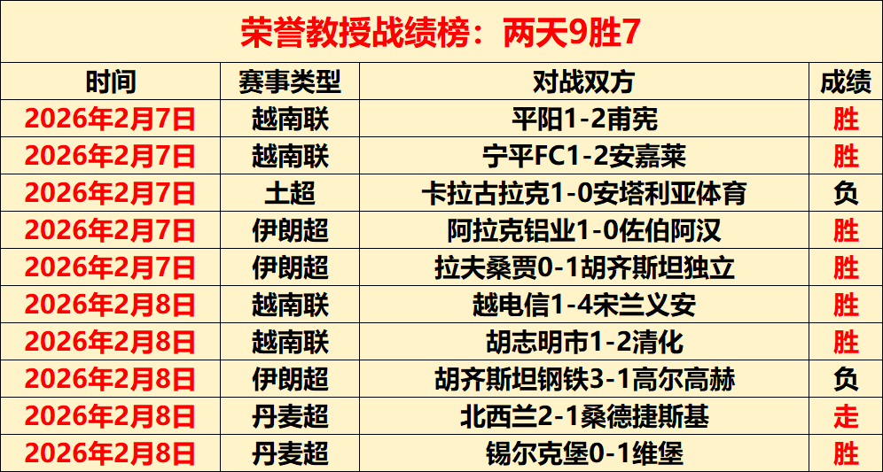 永利皇宫,资讯,永利皇宫app,永利皇宫app官网玩家首选,永利皇宫app官网H5,永利皇宫app官网游戏平台