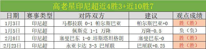 永利皇宫,资讯,永利皇宫app,永利皇宫app官网玩家首选,永利皇宫app官网H5,永利皇宫app官网游戏平台
