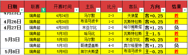 永利皇宫,资讯,永利皇宫app,永利皇宫app官网玩家首选,永利皇宫app官网H5,永利皇宫app官网游戏平台