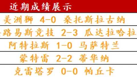 “国际足联巨额奖金13亿激励世界杯，分配赛事收益给参赛队”
