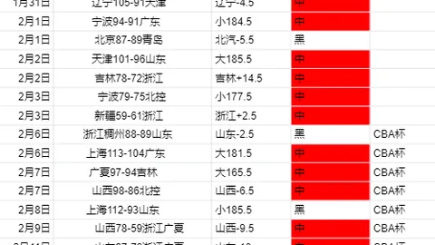 Fortnite 第7赛季第2章 战斗巴士驾驶攻略