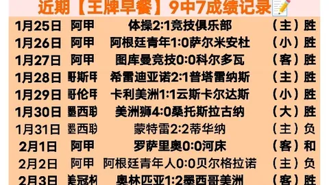 埃弗斯堡对马格德堡：实力接近对决分析