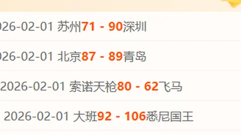 水手队亚冠八强在望，进攻力创新纪录目标明确