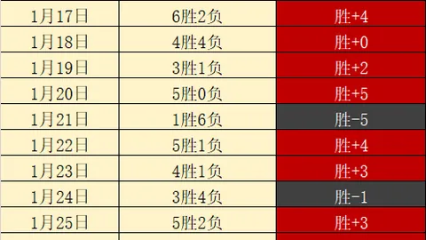 上海海港5-0横扫天津津门虎，中超第30轮盛宴瞬间盘点