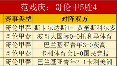 永利皇宫app 资讯 164957 zyx